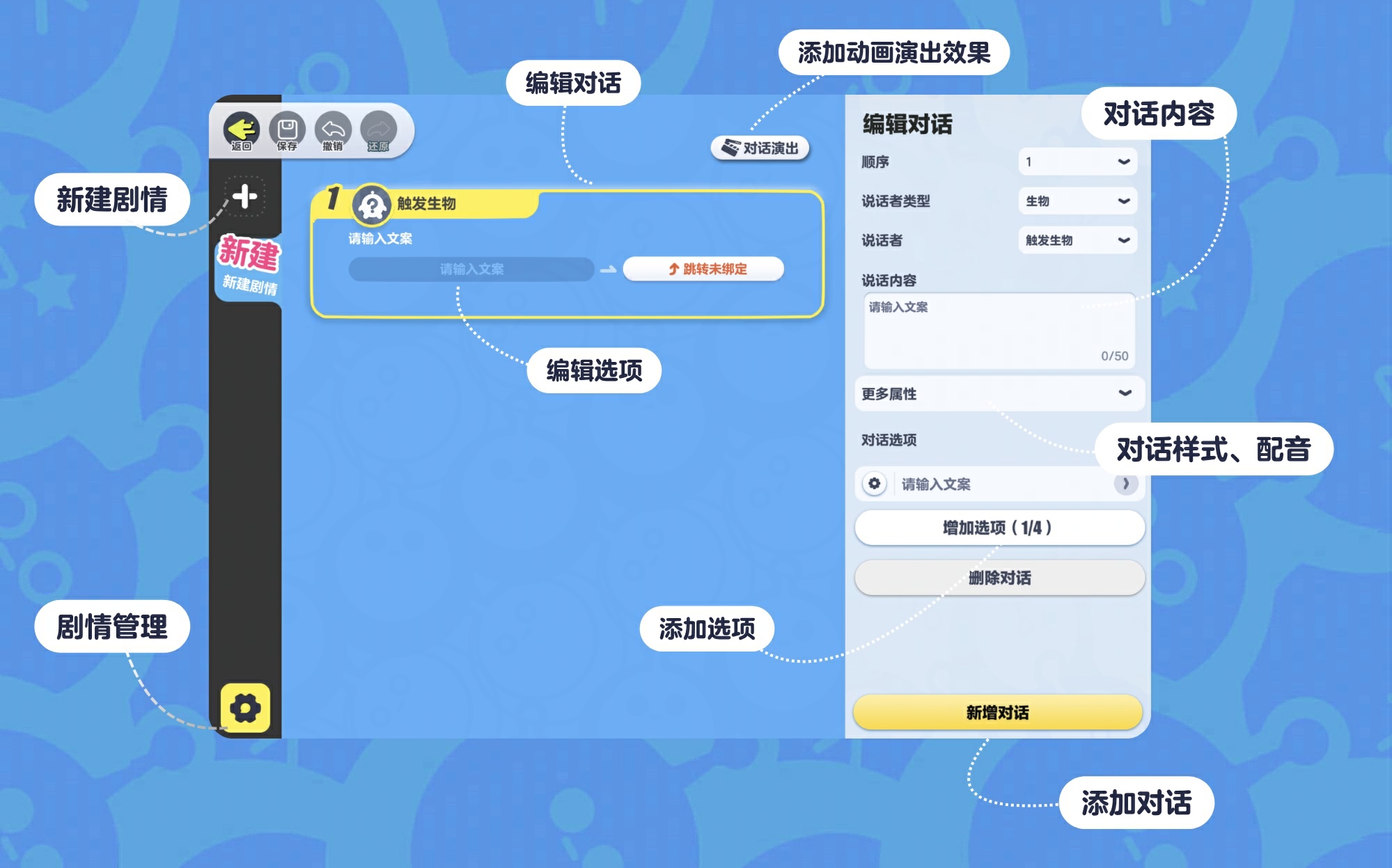 剧情对话编辑器界面